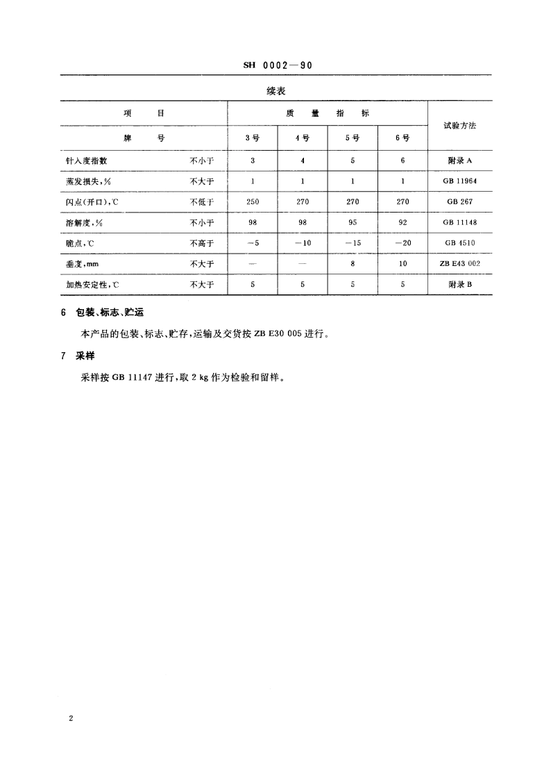 防水防潮石油沥青 SH 0002-1990.pdf_第3页