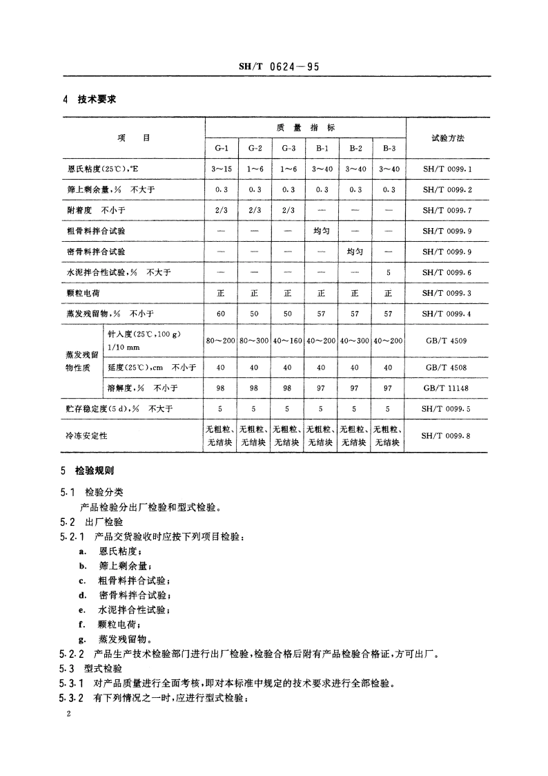 阳离子乳化沥青 SHT 0624-1995.pdf_第3页