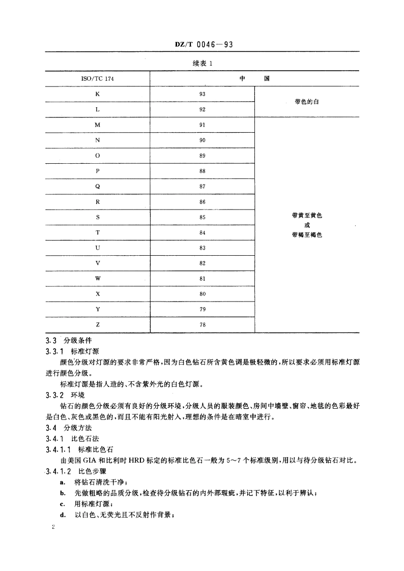 钻石分级标准 DZT 0046-1993.pdf_第3页