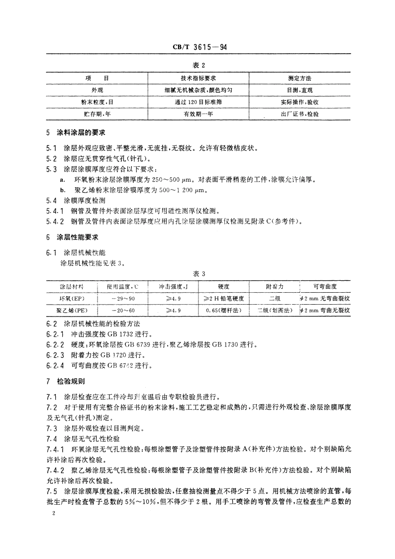 钢管涂塑质量要求 CBT 3615-1994.pdf_第3页