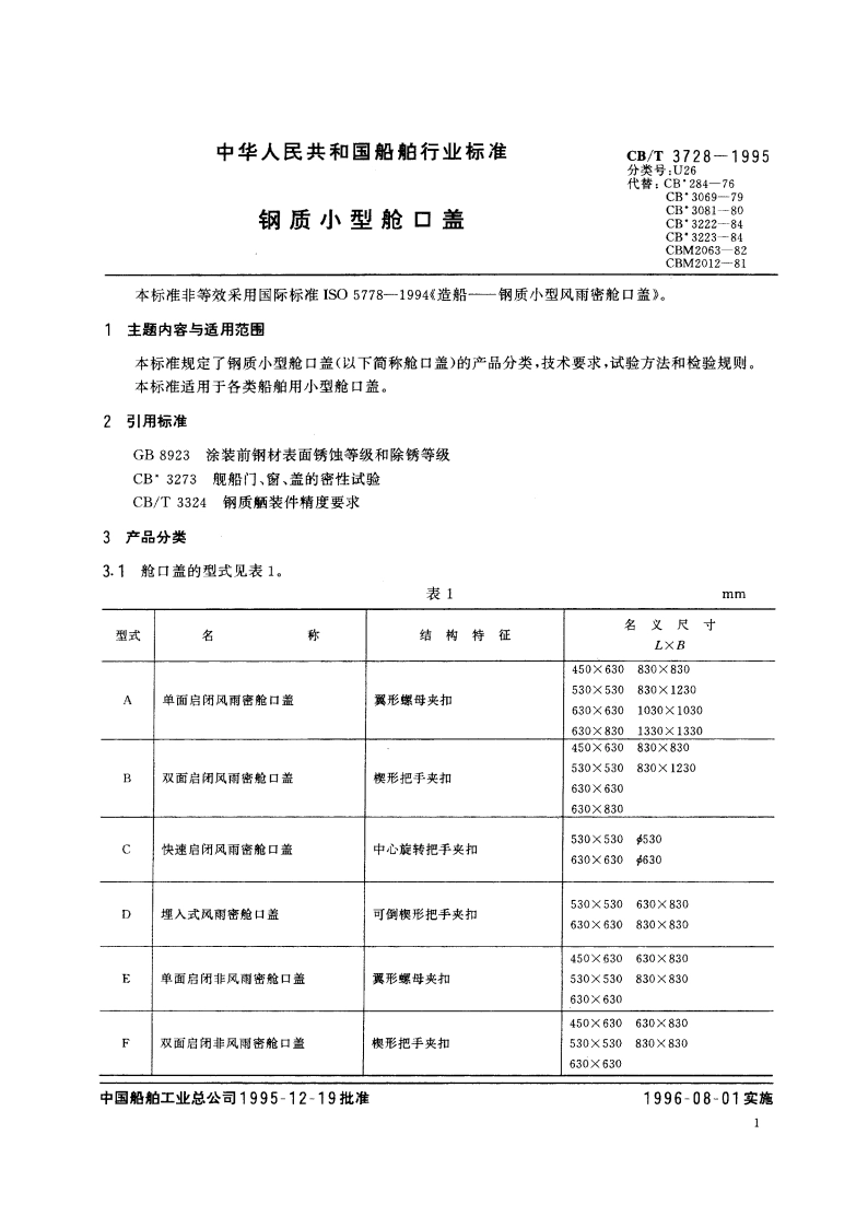 钢质小型舱口盖 CBT 3728-1995.pdf_第2页