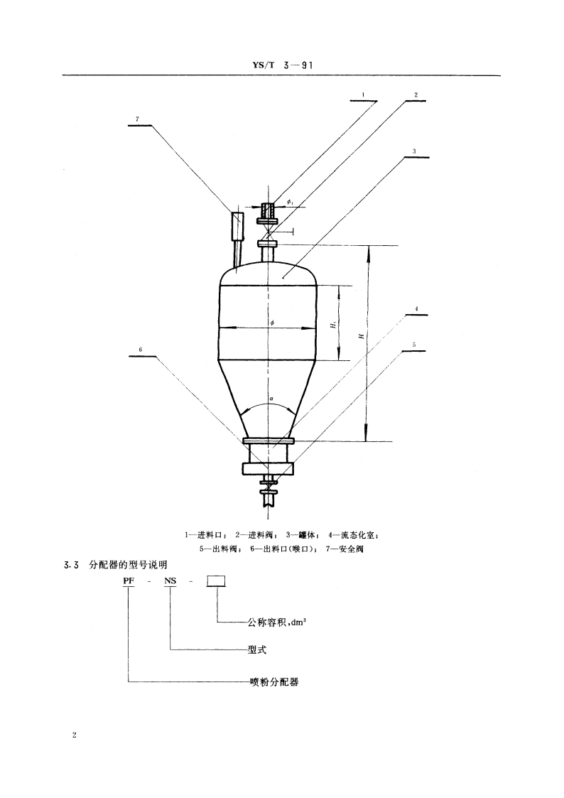 PF-NS型喷粉分配器 YST 3-1991.pdf_第3页
