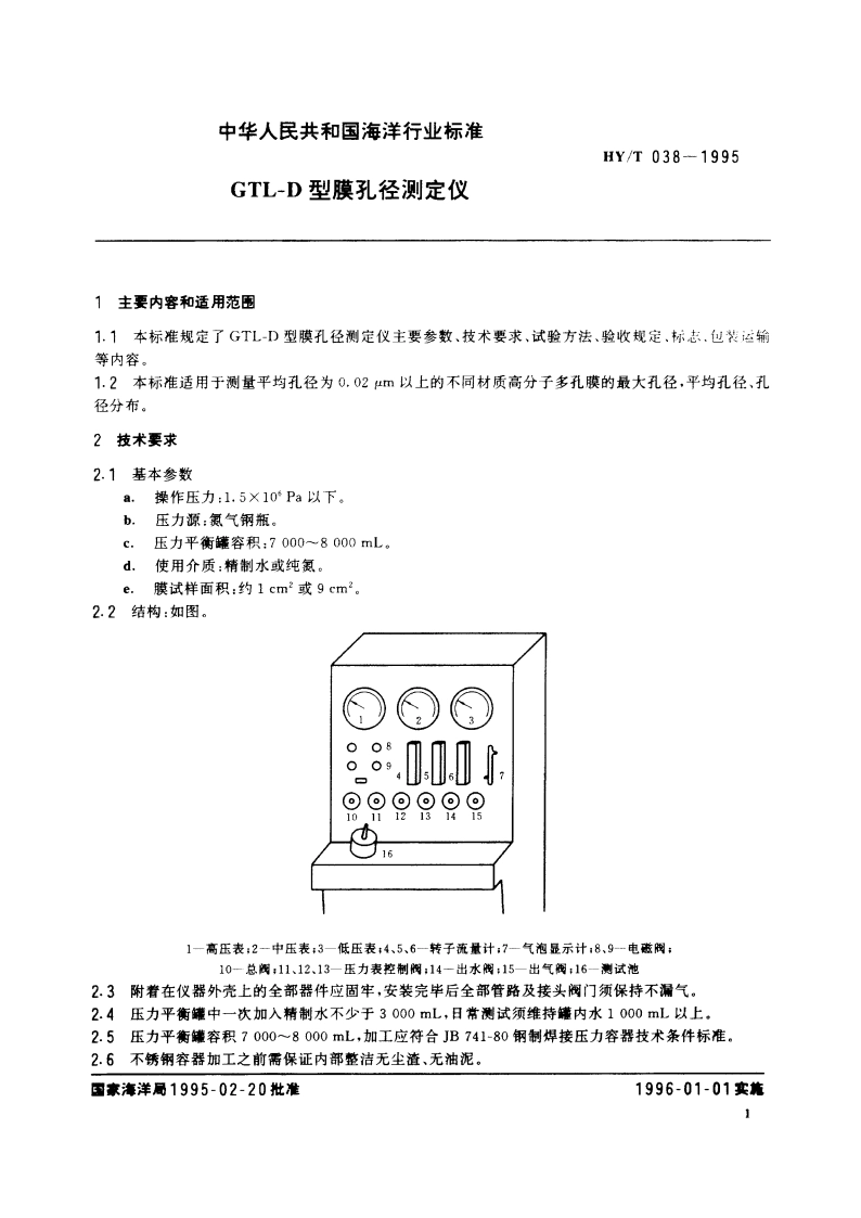 GTL-D型膜孔径测定仪 HYT 038-1995.pdf_第2页