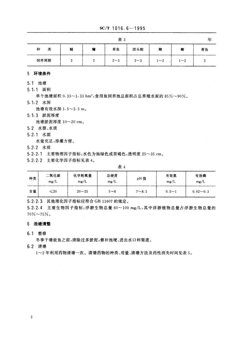 中国池塘养鱼技术规范 长江中上游地区食用鱼饲养技术 SCT 1016.6-1995.pdf_第3页