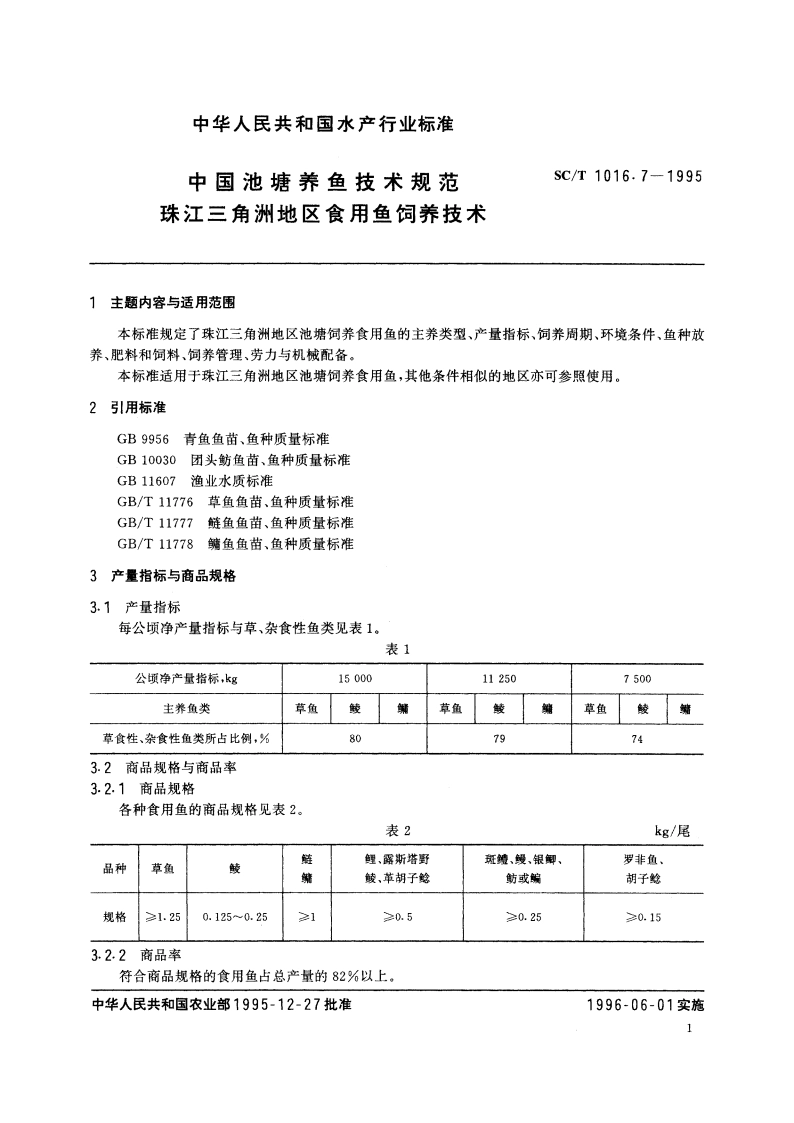 中国池塘养鱼技术规范 珠江三角洲地区食用鱼饲养技术 SCT 1016.7-1995.pdf_第3页