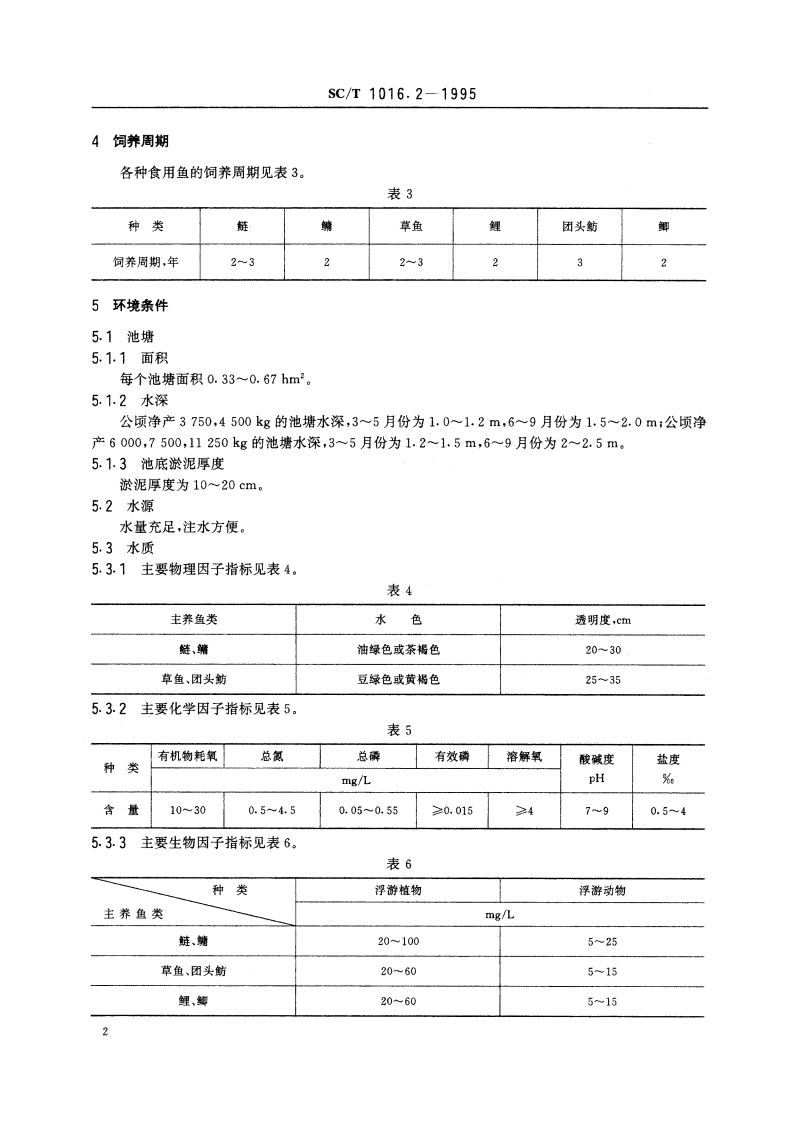 中国池塘养鱼技术规范 华北地区食用鱼饲养技术 SCT 1016.2-1995.pdf_第3页