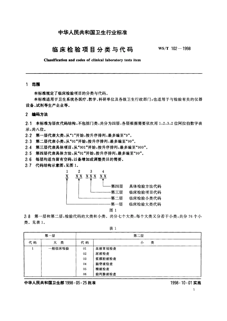 临床检验项目分类与代码 WST 102-1998.pdf_第3页