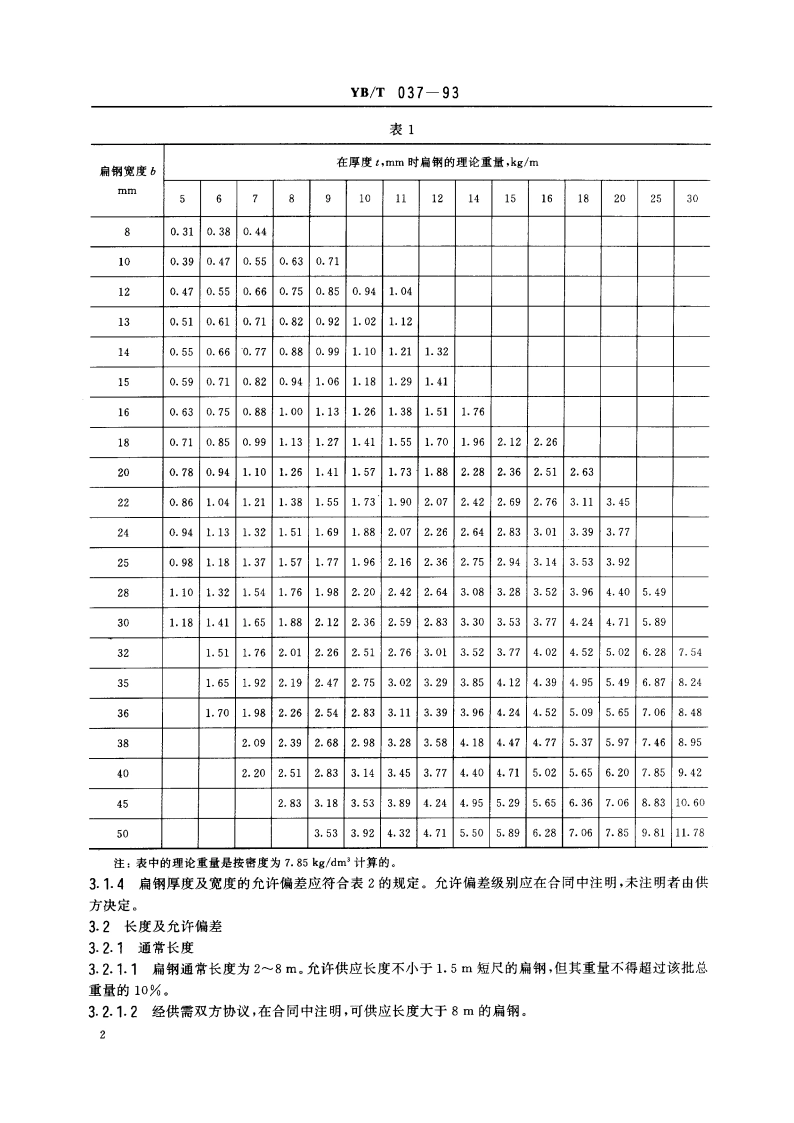 优质结构钢冷拉扁钢 YBT 037-1993.pdf_第3页