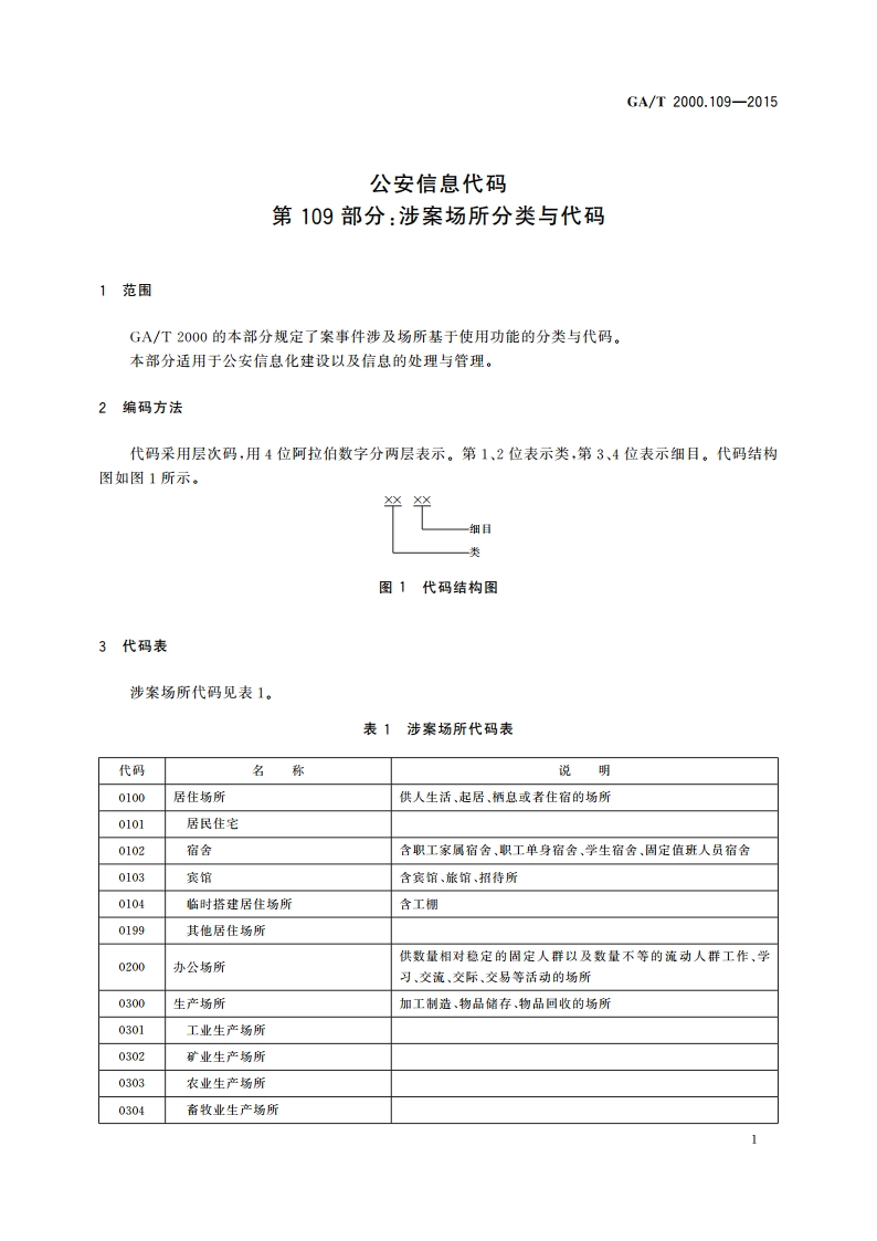 公安信息代码 第109部分：涉案场所分类与代码 GAT 2000.109-2015.pdf_第3页