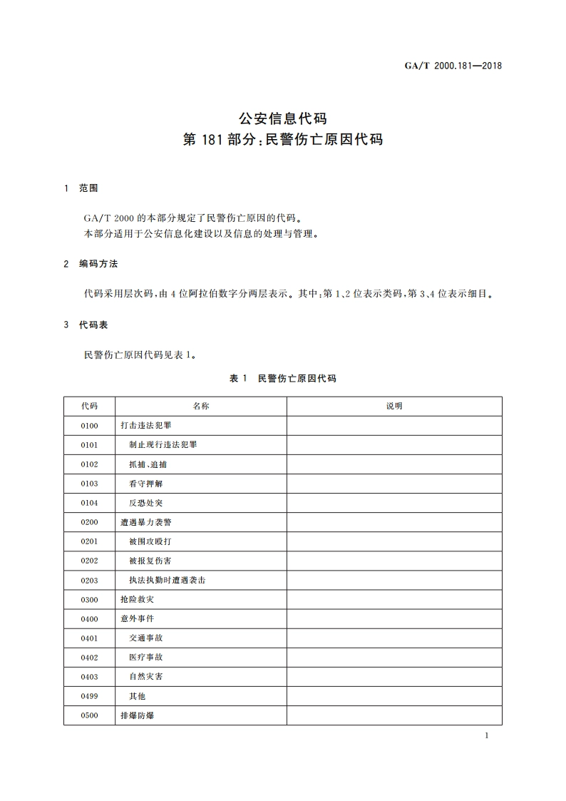 公安信息代码 第181部分：民警伤亡原因代码 GAT 2000.181-2018.pdf_第3页