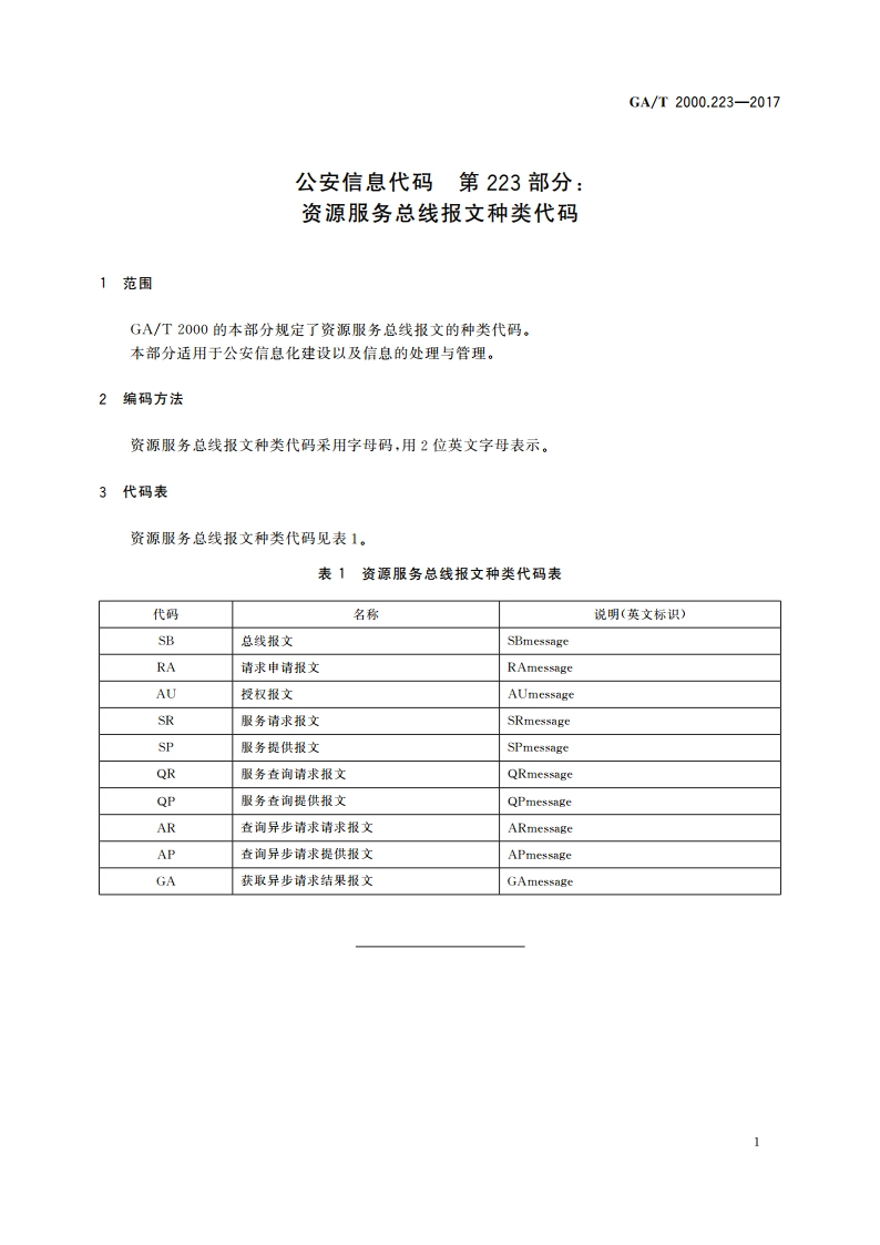 公安信息代码 第223部分：资源服务总线报文种类代码 GAT 2000.223-2017.pdf_第3页