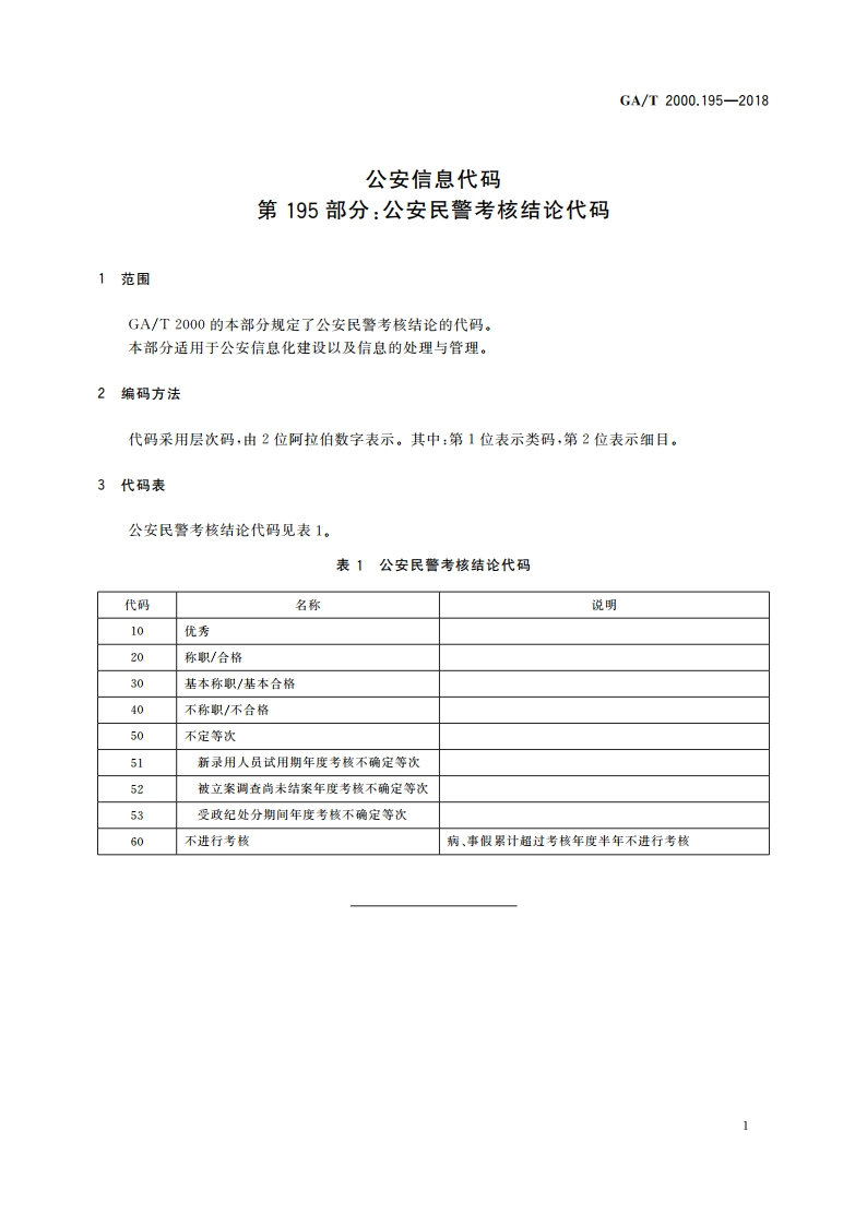 公安信息代码 第195部分：公安民警考核结论代码 GAT 2000.195-2018.pdf_第3页