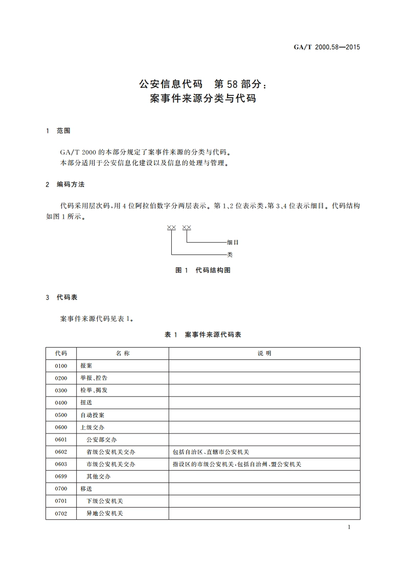 公安信息代码 第58部分：案事件来源分类与代码 GAT 2000.58-2015.pdf_第3页