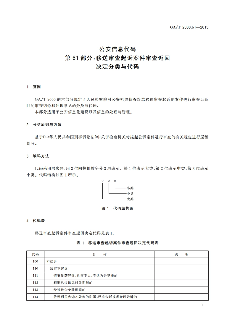 公安信息代码 第61部分：移送审查起诉案件审查返回决定分类与代码 GAT 2000.61-2015.pdf_第3页