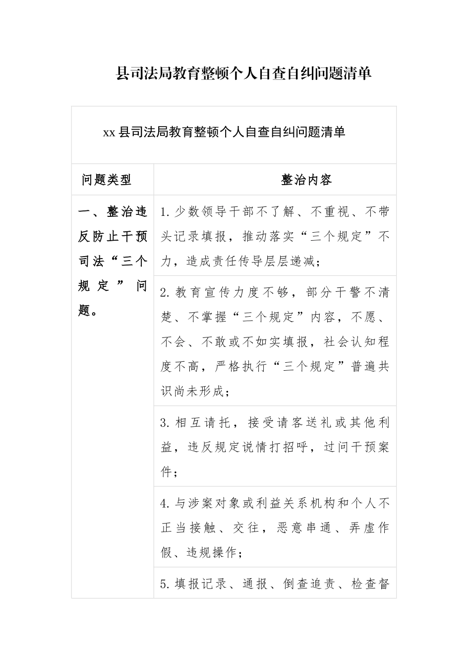 2023年县司法局教育整顿个人自查自纠问题清单范文.docx_第1页