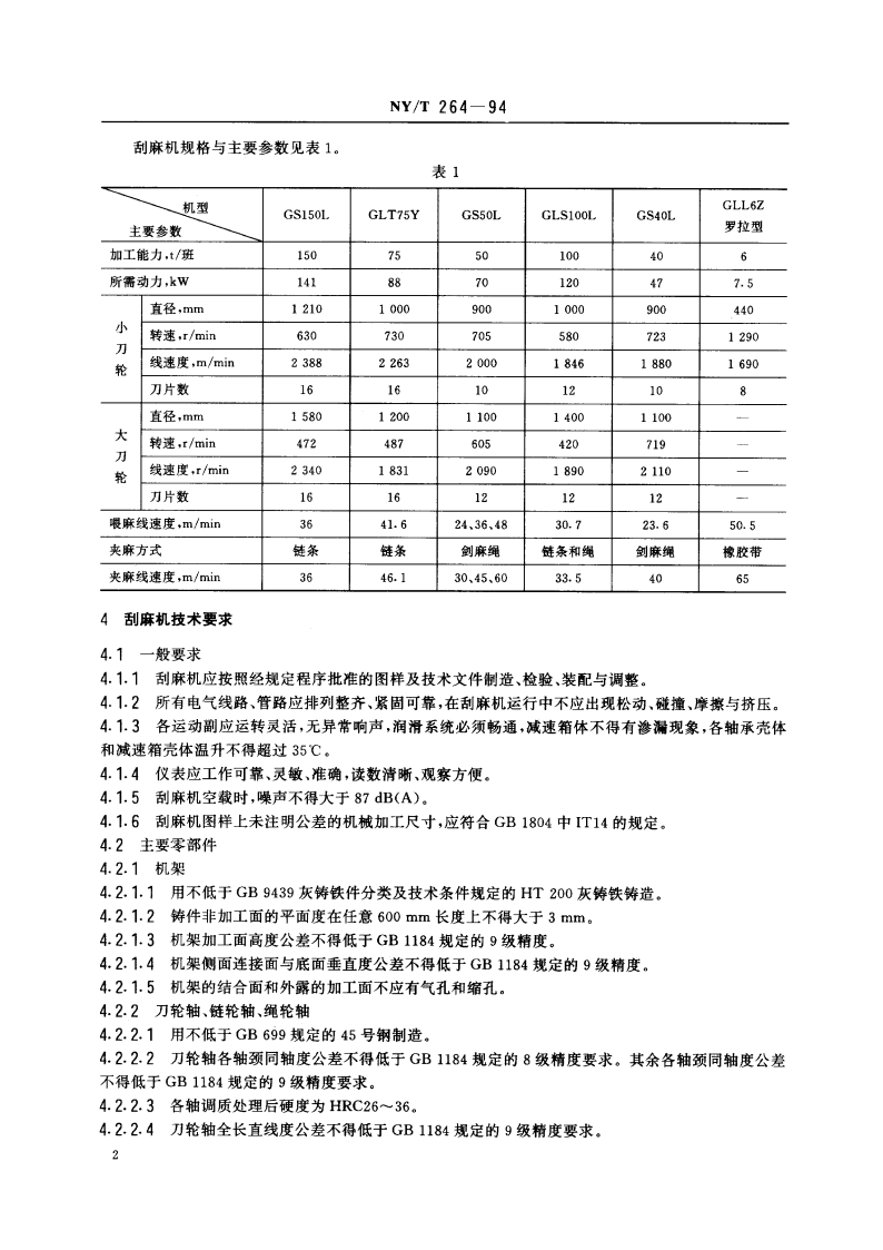 刮麻机产品规格与质量 NYT 264-1994.pdf_第3页