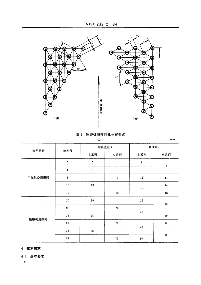 制胶设备基础件 筛网 NYT 232.2-1994.pdf_第3页