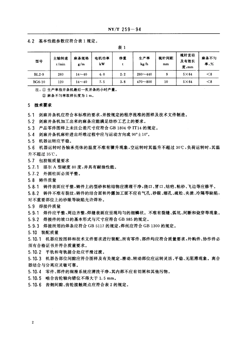 剑麻并条机 NYT 259-1994.pdf_第3页