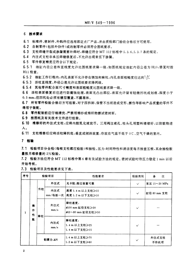 单体液压支柱维修规程 MTT 549-1996.pdf_第3页