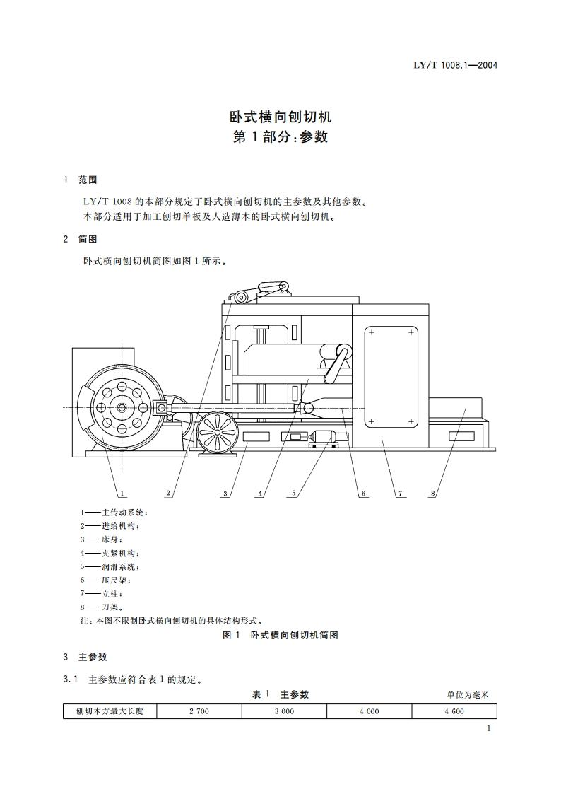 卧式横向刨切机 第1部分参数 LYT 1008.1-2004.pdf_第3页