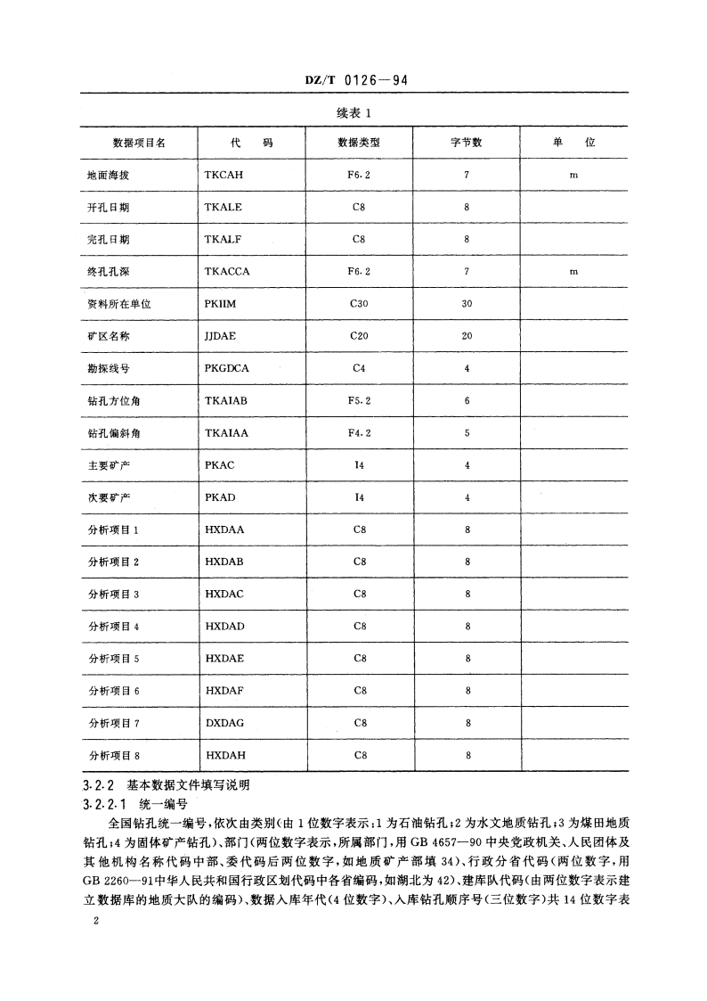 固体矿产钻孔地质数据文件格式 DZT 0126-1994.pdf_第3页