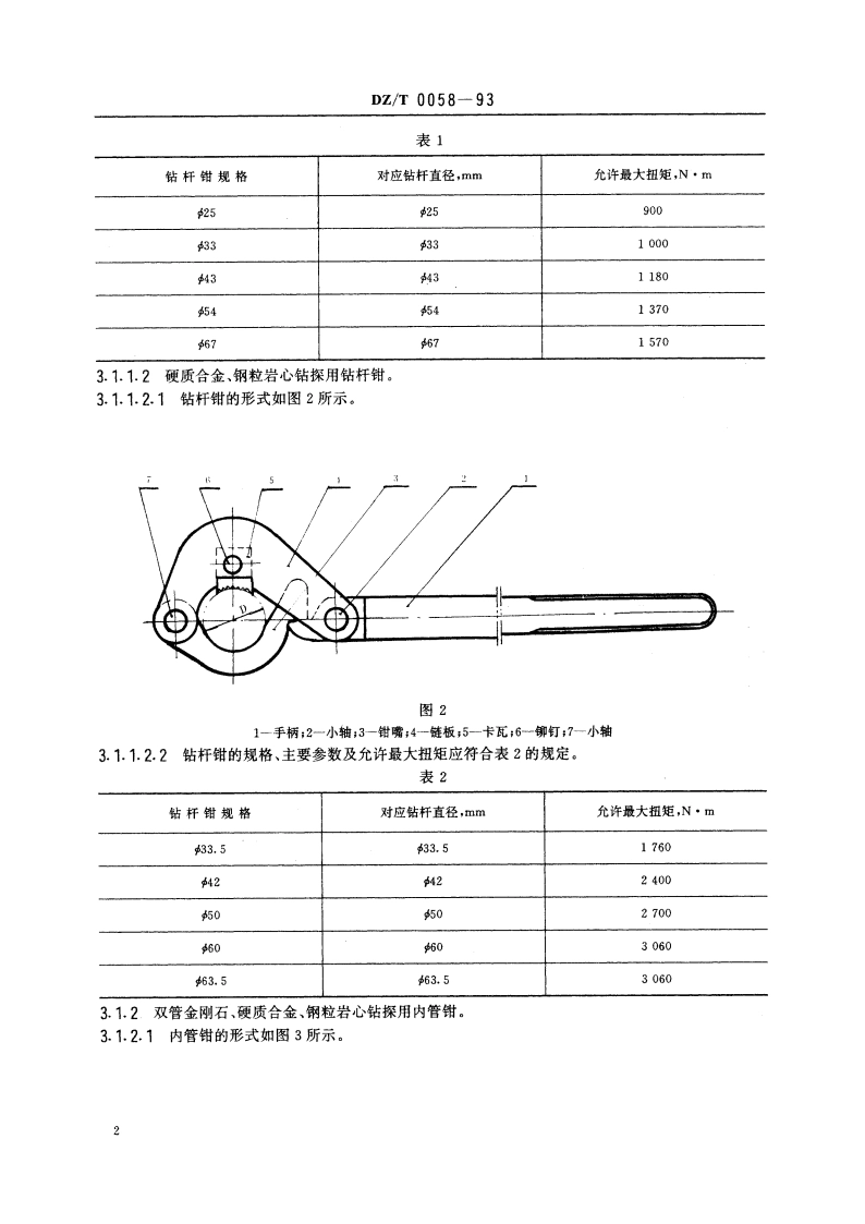 地质岩心钻探用钳 DZT 0058-1993.pdf_第3页