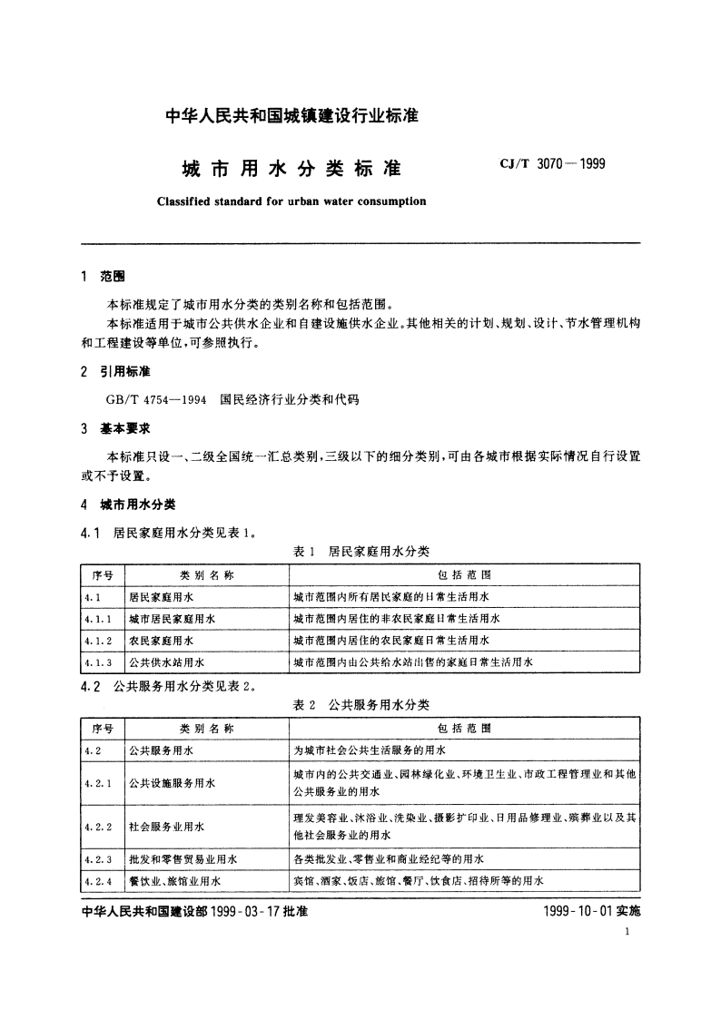 城市用水分类标准 CJT 3070-1999.pdf_第3页