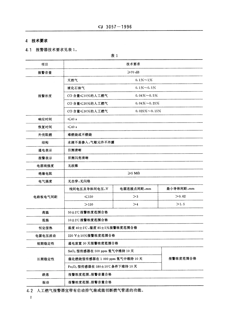 家用燃气泄漏报警器 CJ 3057-1996.pdf_第3页