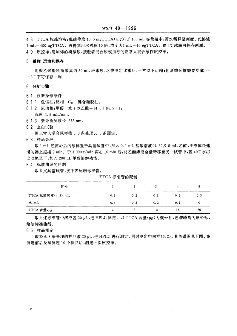 尿中2-硫代噻唑烷-4-羧酸的高效液相色谱测定方法 WST 40-1996.pdf_第3页