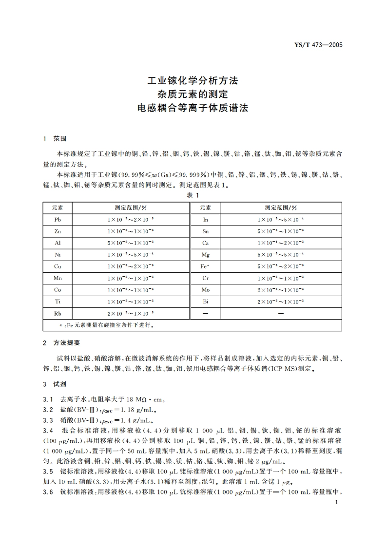 工业镓化学分析方法 杂质元素的测定 电感耦合等离子体质谱法 YST 473-2005.pdf_第3页