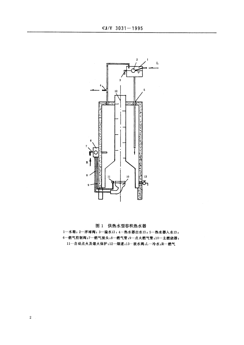 常压容积式燃气热水器 CJT 3031-1995.pdf_第3页