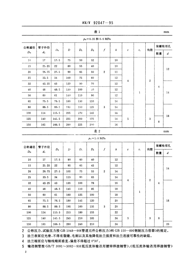 平焊管法兰(输送钢管用) FZT 92047-1995.pdf_第3页