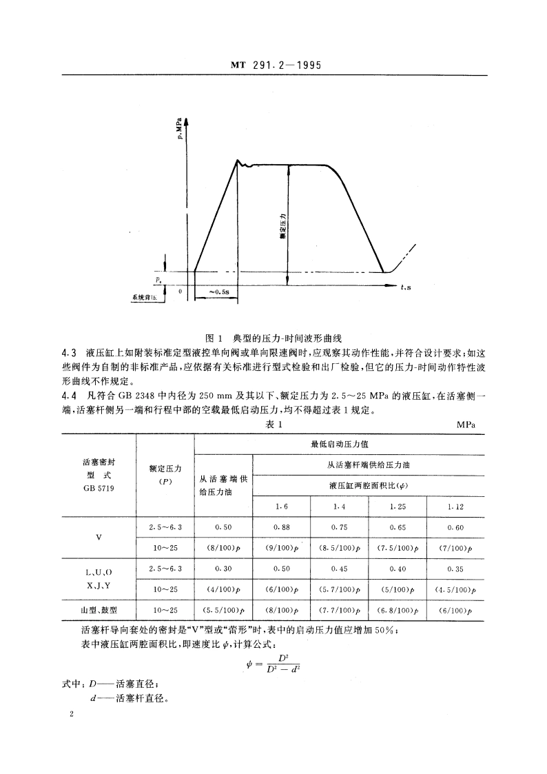 悬壁式掘进机 液压缸检验规范 MT 291.2-1995.pdf_第3页