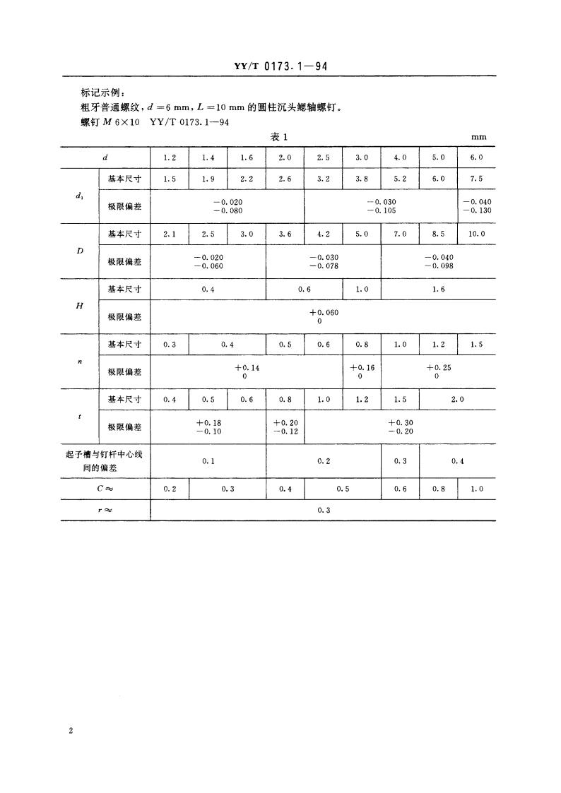 手术器械 圆柱沉头鳃轴螺钉 YYT 0173.1-1994.pdf_第3页