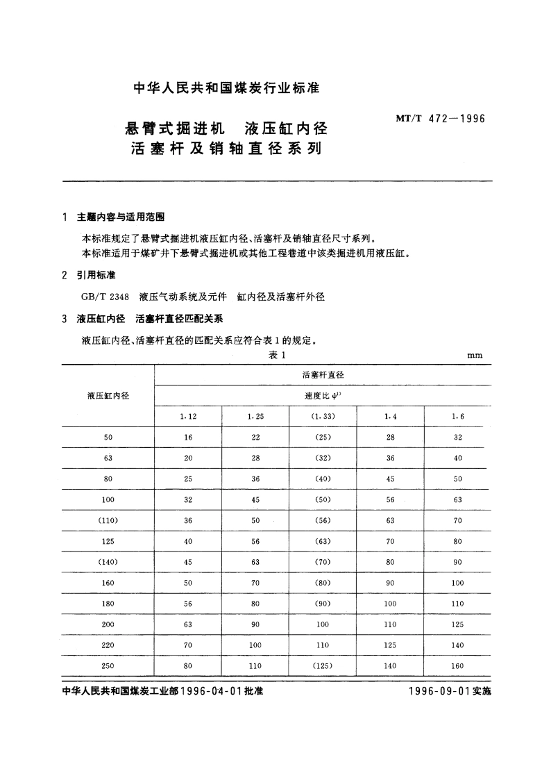 悬臂式掘进机 液压缸内径 活塞杆及销轴直径系列 MTT 472-1996.pdf_第3页