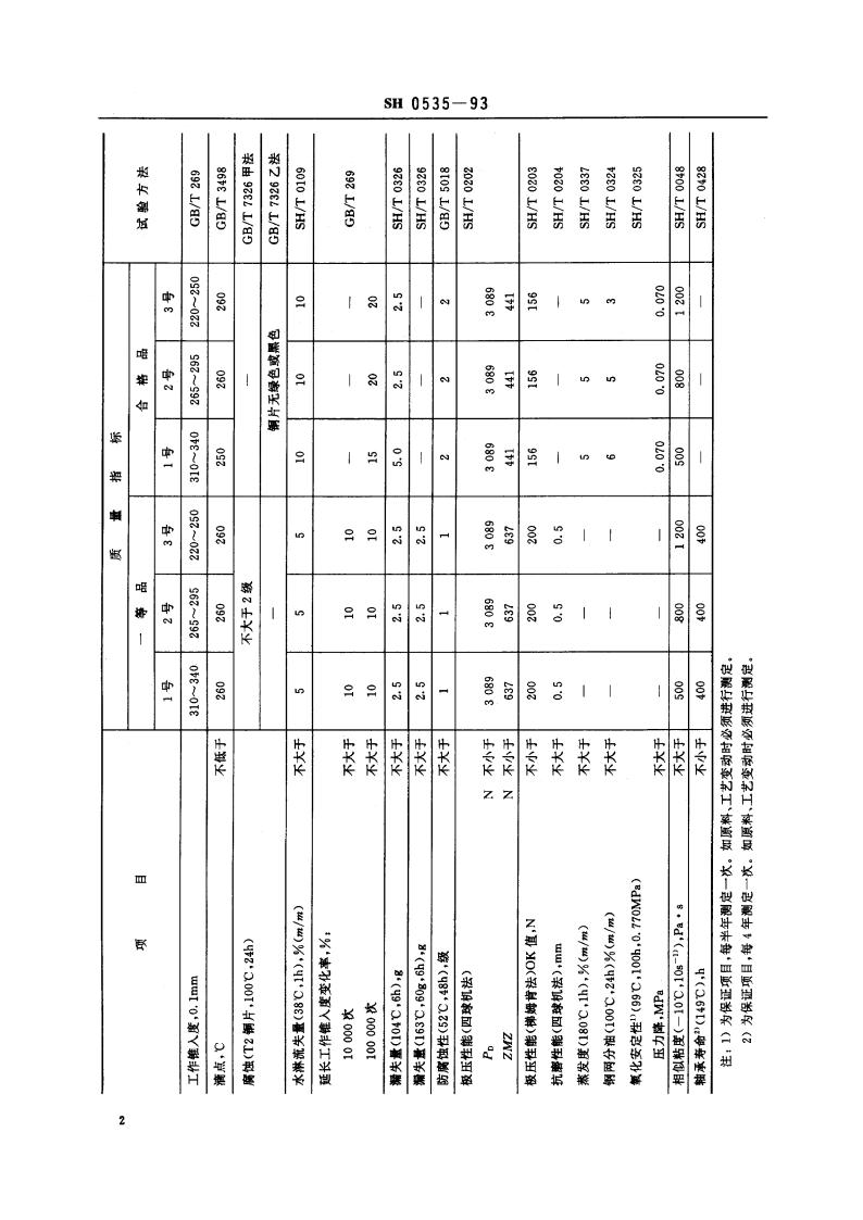极压复合锂基润滑脂 SH 0535-1993.pdf_第3页