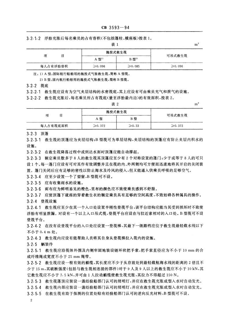 气胀救生筏技术条件 CBT 3593-1994.pdf_第3页
