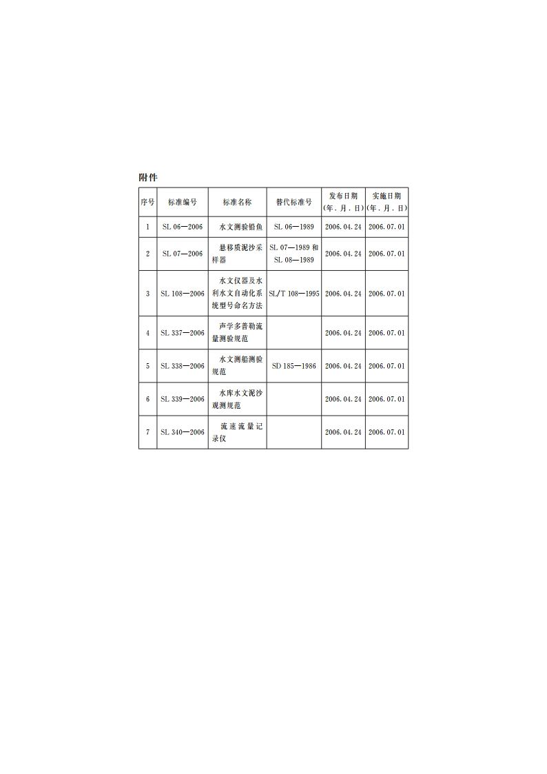 水库水文泥沙观测规范 SL 339-2006.pdf_第3页