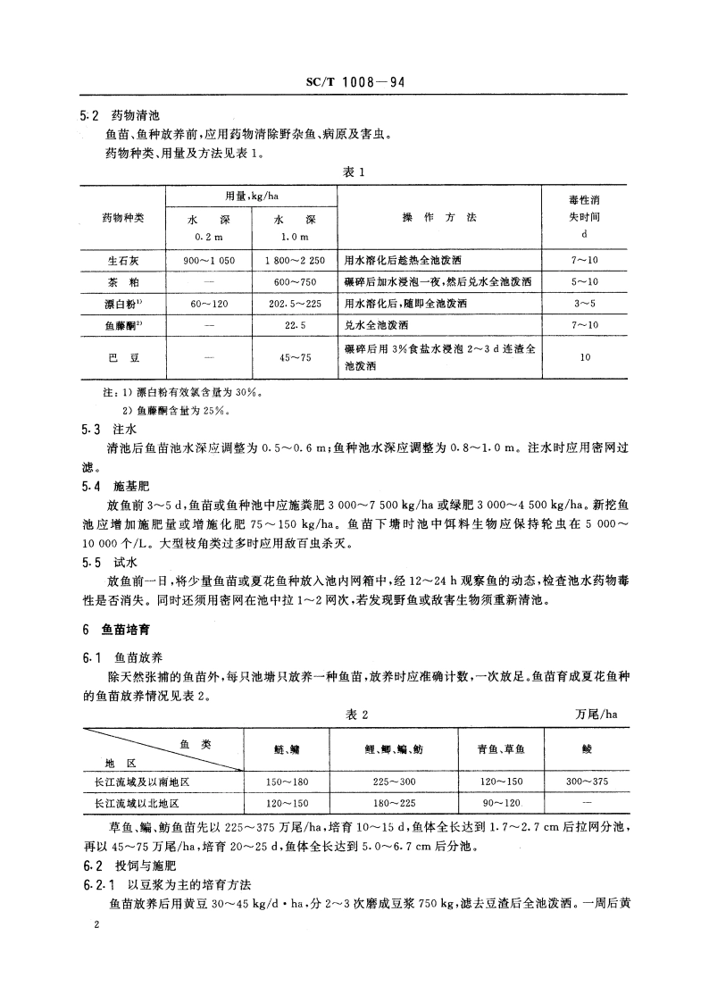 池塘常规培育鱼苗鱼种技术规范 SCT 1008-1994.pdf_第3页