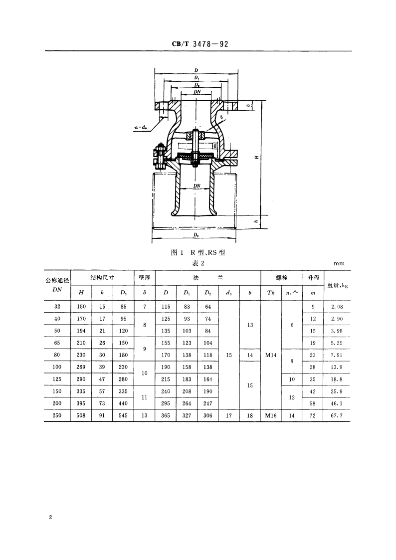 法兰吸入止回阀 CBT 3478-1992.pdf_第3页