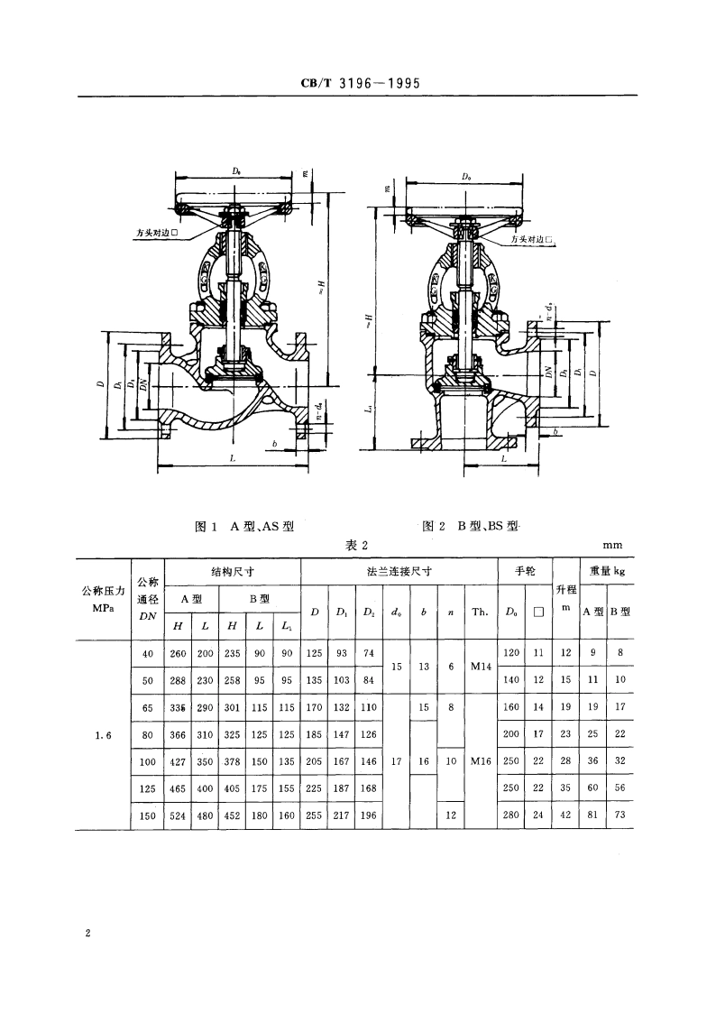 法兰铸钢海水截止阀 CBT 3196-1995.pdf_第3页
