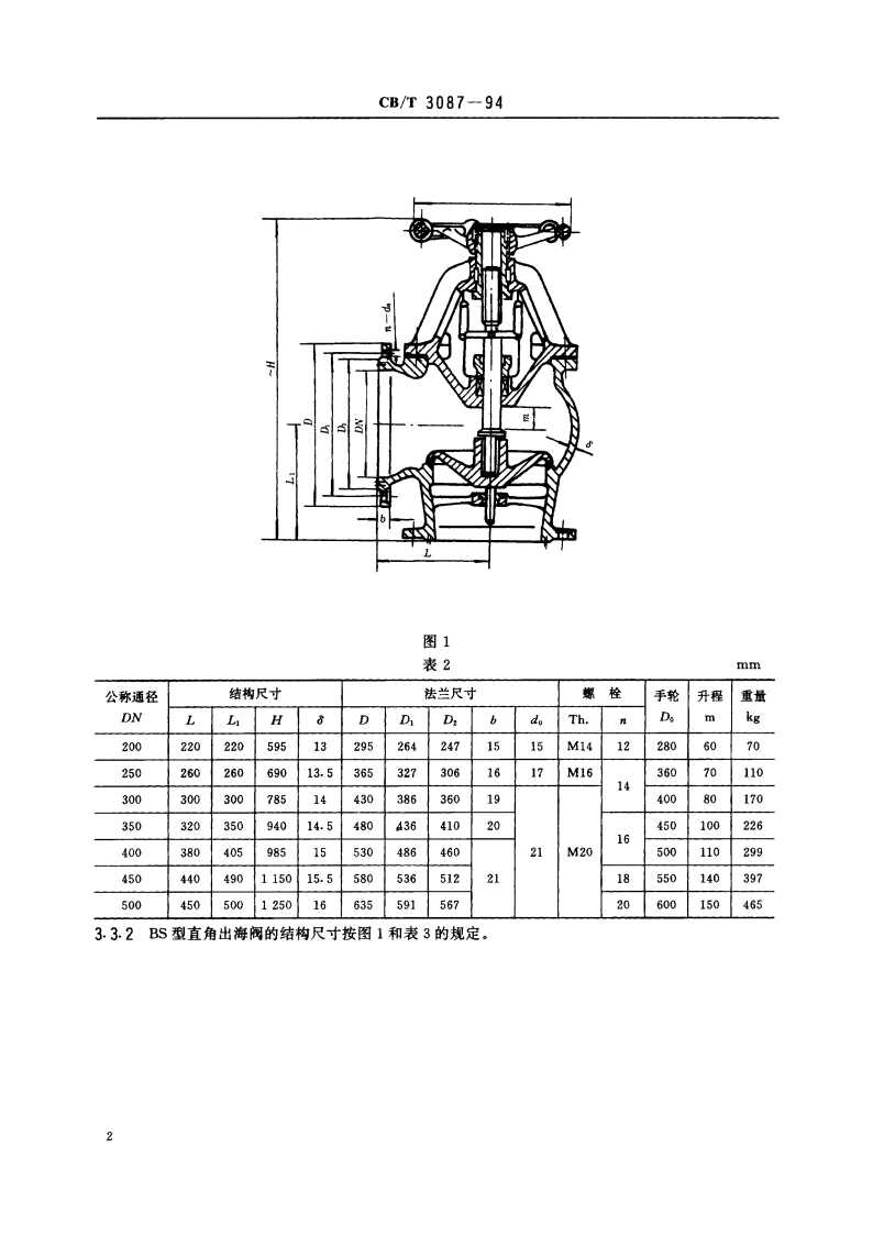 法兰铸钢直角出海阀 CBT 3087-1994.pdf_第3页