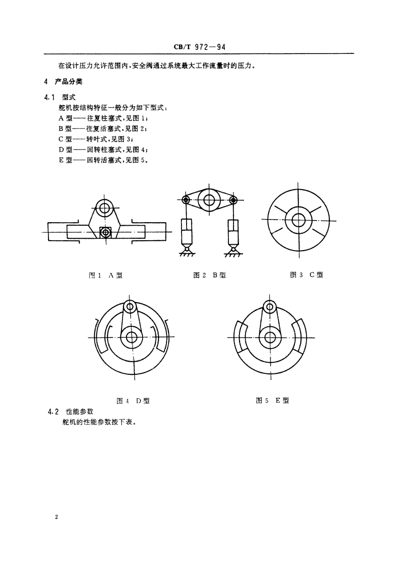 海洋船舶压舵机 CBT 972-1994.pdf_第3页
