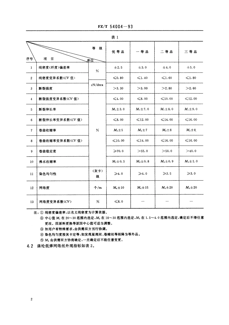 涤纶低弹网络丝 FZT 54004-1993.pdf_第3页