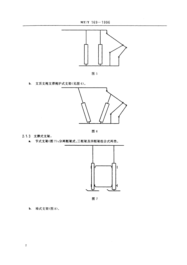 液压支架型式与参数 MTT 169-1996.pdf_第3页