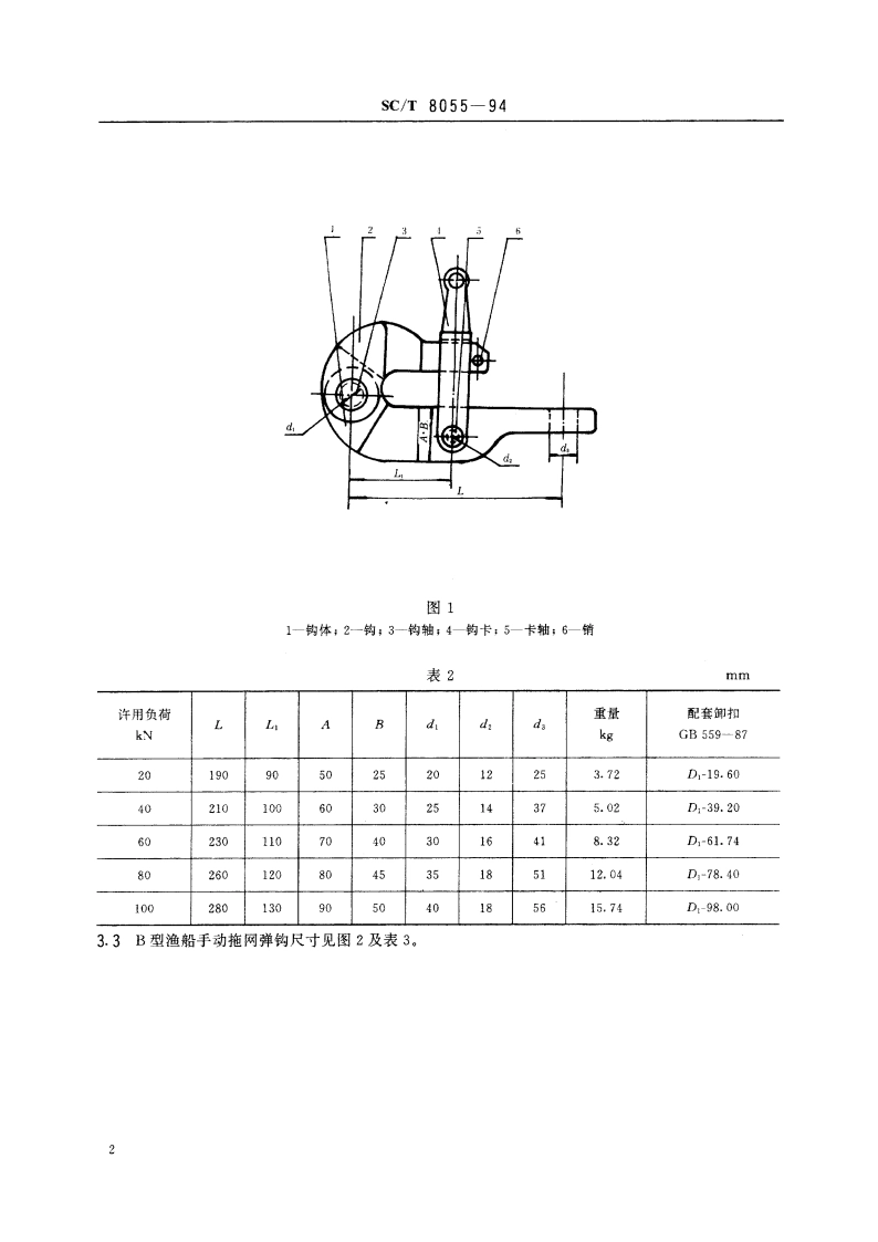 渔船手动拖网弹钩 SCT 8055-1994.pdf_第3页