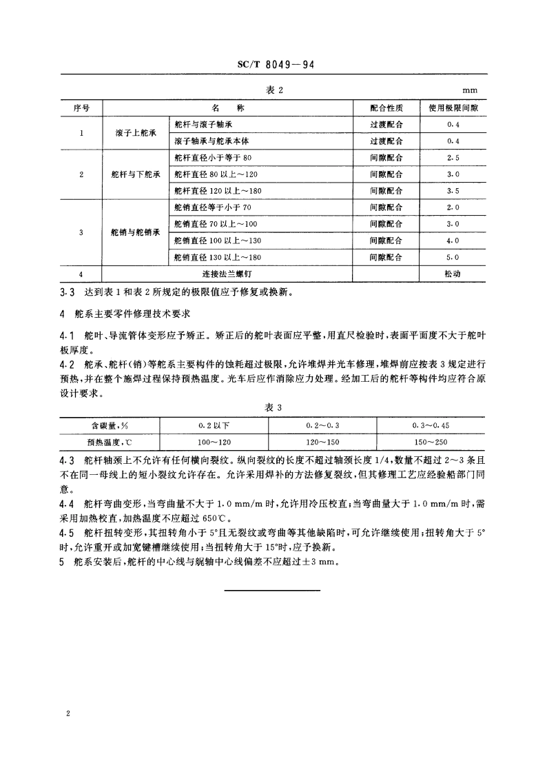 渔船舵系修理技术要求 SCT 8049-1994.pdf_第3页