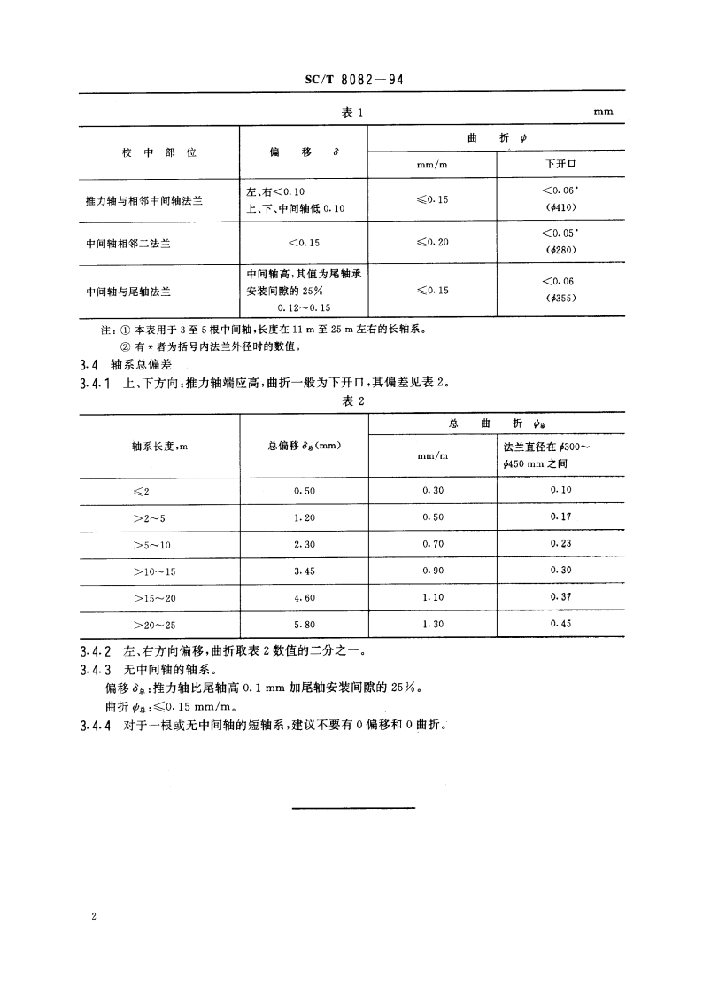 渔船轴系校中技术要求 SCT 8082-1994.pdf_第3页