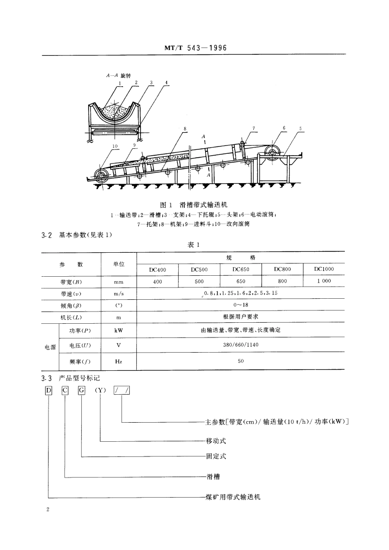滑槽带式输送机 MTT 543-1996.pdf_第3页