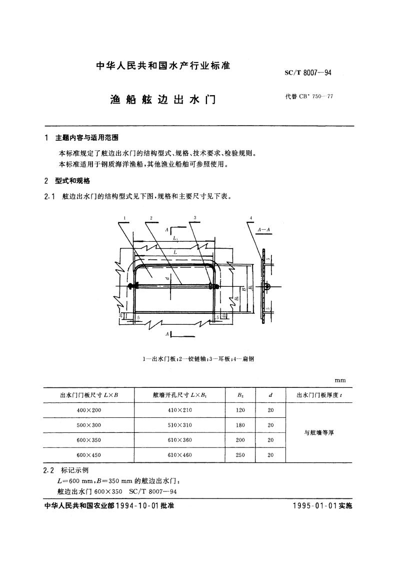 渔船舷边出水门 SCT 8007-1994.pdf_第3页